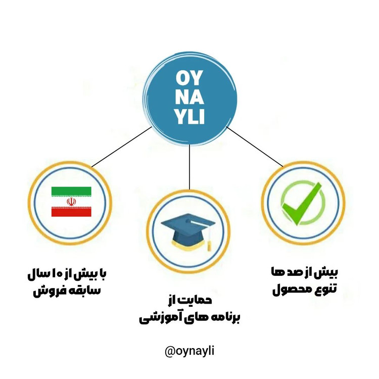 عروسک پشمالو قرمز